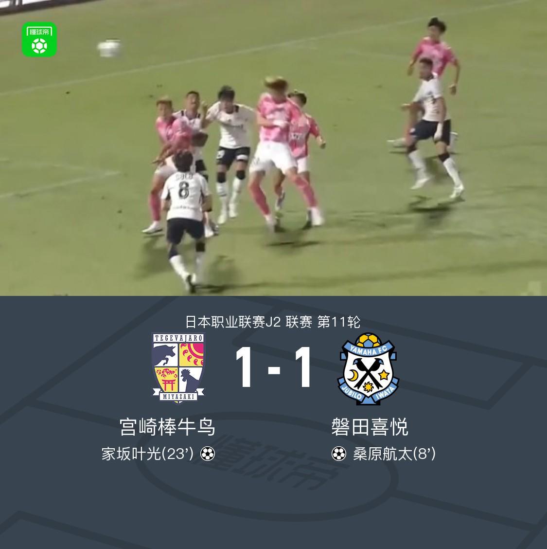 宫崎棒牛鸟1-1磐田喜悦,桑原航太破门,家坂叶光扳平比分